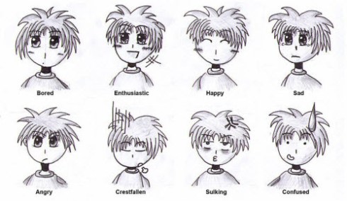 Hosts, know these expressions so you can tell how your anime tea time is going! (found on Yahoo! Images)