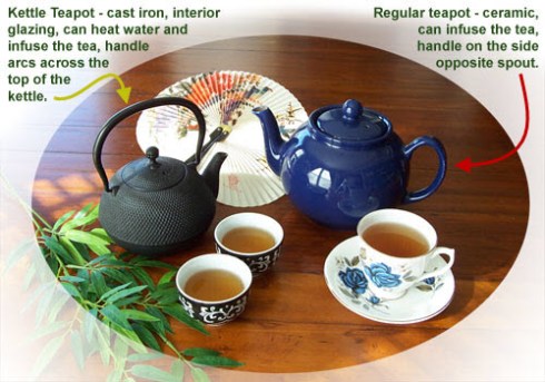 A kettle teapot and a regular teapot. (Photo by A.C. Cargill, all rights reserved)